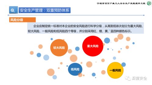 精品ppt 危險(xiǎn)化學(xué)品企業(yè)安全管理人員業(yè)務(wù)能力培訓(xùn) 安全生產(chǎn)管理 消防 應(yīng)急處置 案例分析