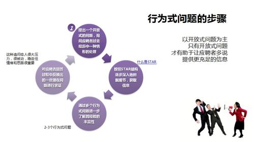實用 大氣 集團企業人力資源方案