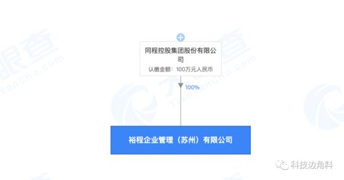 同程控股新設企業管理公司，注冊資本100萬元加碼管理布局